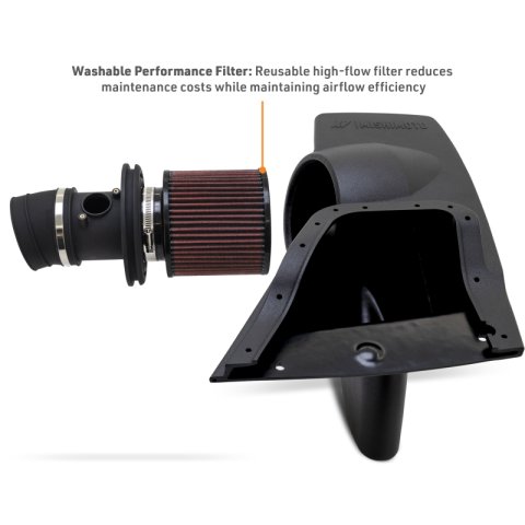 Mishimoto 2023+ Honda Civic Type-R Performance Intake thumbnail 1