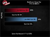 aFe 19-26 Genesis G70 V6 3.3L (tt) BladeRunner Aluminum Hot/Cold Charge Pipe Kit - Black thumbnail 2