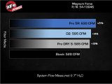 aFe Magnum FORCE Stage-2 Cold Air Intake Sys w/ D2 Dura-Dry Filter RAM Diesel Trucks 19-24 L6-6.7L thumbnail 7