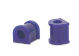 SuperPro Suspension Stabilizer Bar Bushing Kit thumbnail 1