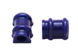 SuperPro Suspension Stabilizer Bar Bushing Kit thumbnail 1