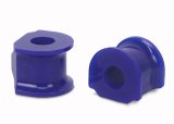 SuperPro Stabilizer Bar Bushing Kit thumbnail 2