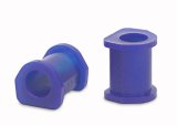 SuperPro Stabilizer Bar Bushing Kit thumbnail 1