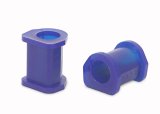 SuperPro Stabilizer Bar Bushing Kit thumbnail 2