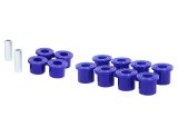 SuperPro Bushing Kit thumbnail 1