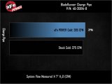 aFe BladeRunner 3-1/2in Aluminum Cold Charge Pipe Black RAM Diesel Trucks 25-26 L6-6.7L (td) thumbnail 5