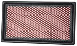 K&N 07-10 Ford Taurus / 07-09 Lincoln MKZ Advantage Air Filter thumbnail 2