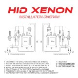 Oracle 9007 BiXenon Replacement Bulb - 6000K thumbnail 5