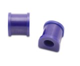 SuperPro Mitsubishi Sway Bar Mounting Kit thumbnail 1