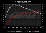 APR 19-21 Volkswagen Golf/Golf Sportwagen/Jetta (EA211 MQB) 1.4T PEX Open Intake System thumbnail 3