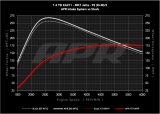APR 19-21 Volkswagen Golf/Golf Sportwagen/Jetta (EA211 MQB) 1.4T PEX Open Intake System thumbnail 4