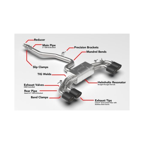 APR 22-26 Volkswagen Golf R (MK8) Catback Exhaust System thumbnail 3