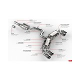 APR 15-17 Volkswagen Golf R (MK7) Catback Exhaust System thumbnail 3