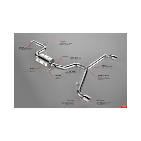 APR 10-14 Volkswagen GTI (MK6) Catback Exhaust System thumbnail 2