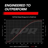 APR Audi (EA824) 4.0T Ignition Coil - Red thumbnail 6