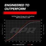 APR Porsche (9A2) Ignition Coil - Red thumbnail 4