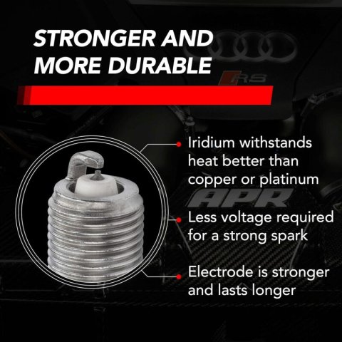APR EA888.1/2/EA837/EA113 Iridium Pro Spark Plug - Heat Range 9 - 14mm x 19mm x 16mm - SINGLE thumbnail 7