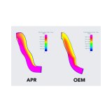 APR 17-20 Audi RS3/18-22 Audi TT RS Quattro (EA855 EVO) 2.5T Throttle Body Inlet System thumbnail 2