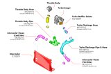 APR 15-20 Audi A3/A3 Quattro/S3/15-19 Volkswagen Golf R/GTI (MQB) 1.8T/2.0T Throttle Body Pipe thumbnail 7
