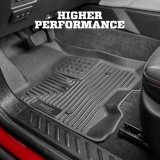 Husky Liners 25-26 Audi Q5 Weatherbeater Front & 2nd Seat Floor Liners - Black Ribbed thumbnail 8