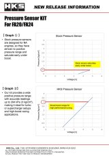 HKS Pressure Sensor KIT for FA20/FA24 thumbnail 6