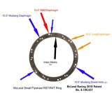 McLeod Racing RST HD Twin - For Small Diameter Flywheel - Black Ring - 1-1/8 x 26 Spline thumbnail 2
