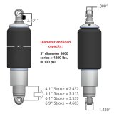 Ridetech 60-64 Ford Galaxie / Ranch Wagon HQ Air Suspension System w/ Double Adj. Bars (1x rid21150801, 1x rid12162401, 1x rid12167197) thumbnail 6