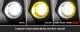 Diode Dynamics 10-20 Toyota 4Runner/Avalon/Sienna/ Lexus Elite Series Foglamp - Pr. thumbnail 3