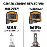 XKGlow 9004 Platinum LED Bulb Kit thumbnail 1