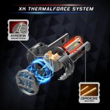 XKGlow 9004 Platinum LED Bulb Kit thumbnail 2