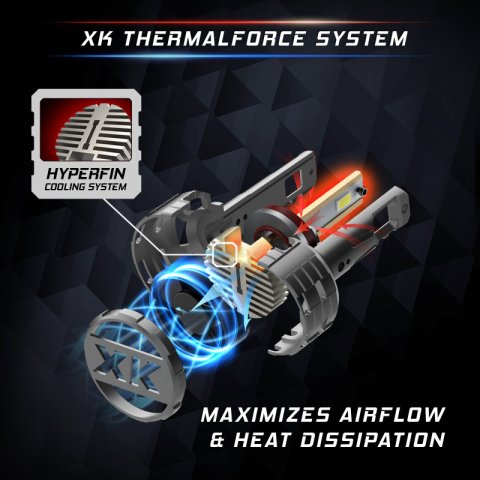 XKGlow H1 Platinum LED Bulb Kit thumbnail 3