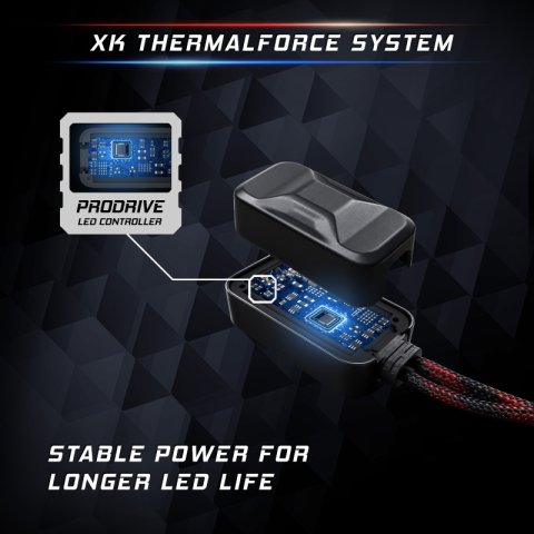XKGlow H16 Platinum LED Bulb Kit thumbnail 4
