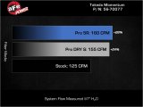 aFe Takeda Momentum Cold Air Intake System w/ Pro DRY S Filter Hyundai Kona 24-26 L4-1.6L (t) thumbnail 2