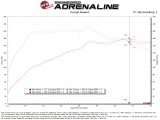 aFe Takeda Momentum Cold Air Intake System w/ Pro 5R Filter Hyundai Kona 24-26 L4-1.6L (t) thumbnail 6