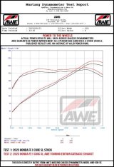 AWE 22-26 Civic Si / Acura Integra Touring Edition Dual Vapor Blue Exhaust thumbnail 3