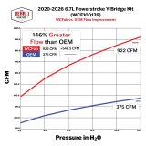 Wehrli 20-26 Power Stroke 6.7L High Flow Y-Bridge Kit - Bronze Chrome thumbnail 2