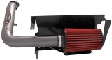 AEM Brute Force Intake System B.F.S.WRANGLER 04 2.4L 4CYL thumbnail 1